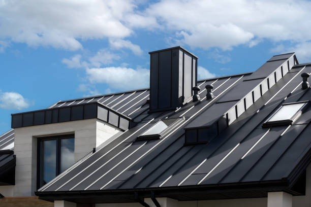 Skylights in Wallis, TX
